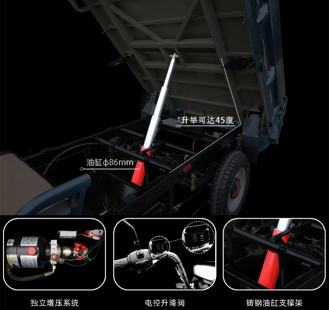 隆鑫r2自卸,隆鑫鑫越180三轮自卸车