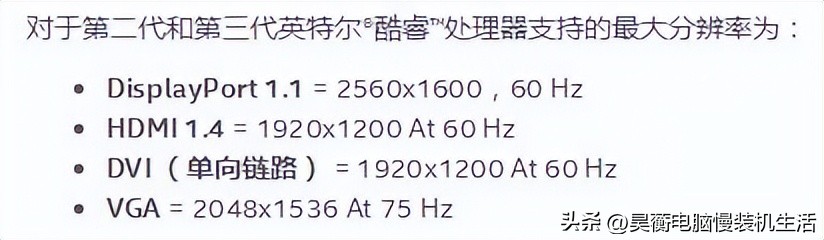 intel目前最强的核显,intel哪个核显完美支持2k