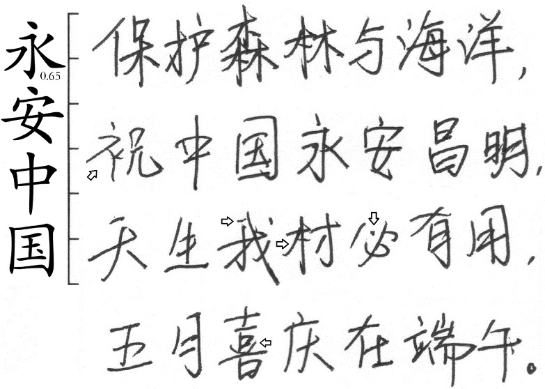 总是走神心理,上课走神发呆注意力不集中怎么办