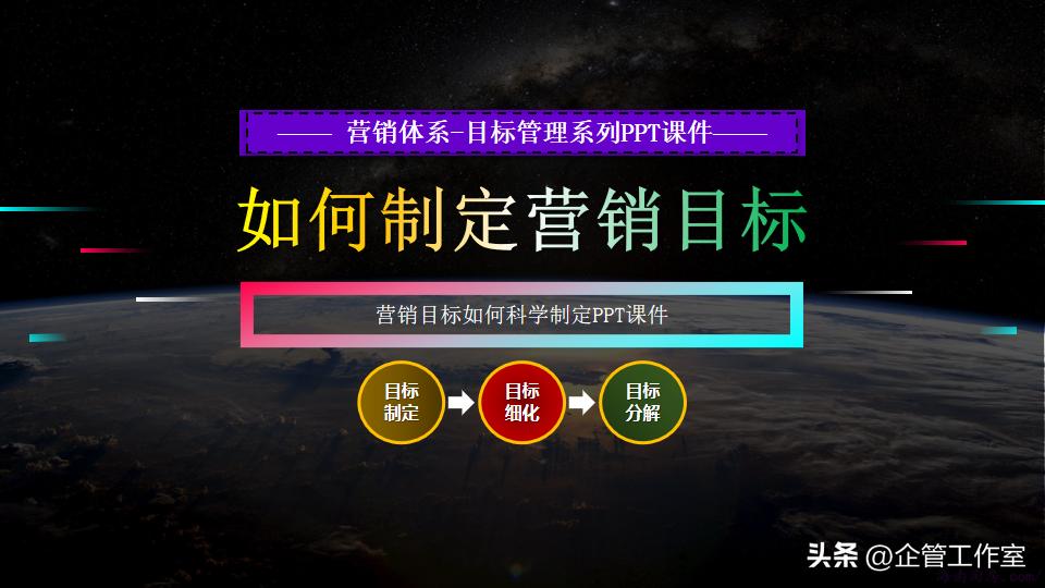 总经理如何提高营销管理能力,总经理营销管理方案