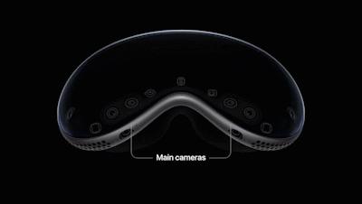 苹果新品visionpro展示,苹果wwdc23发布会macos