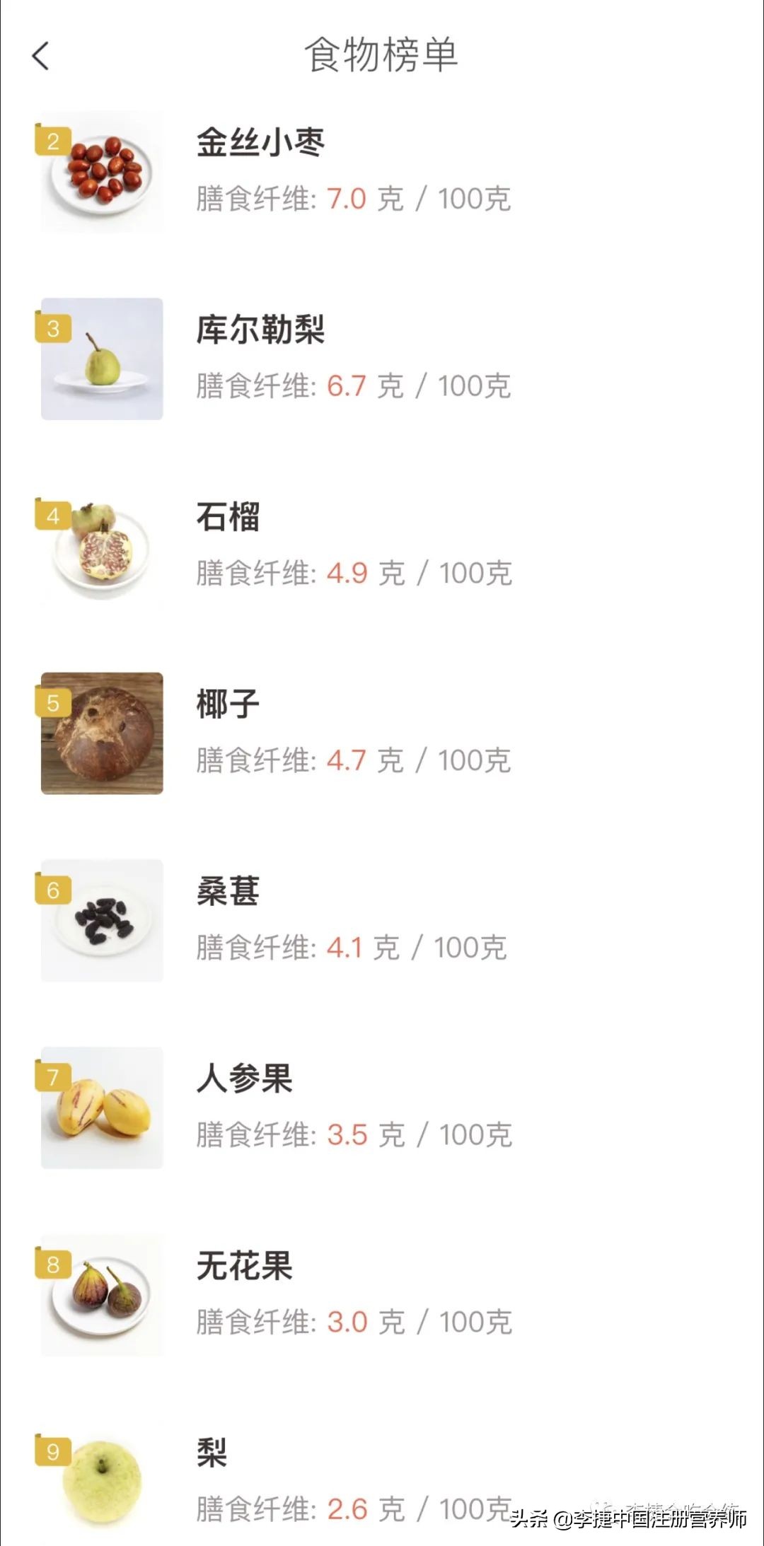 膳食纤维糖有用吗,膳食纤维丰富有益健康