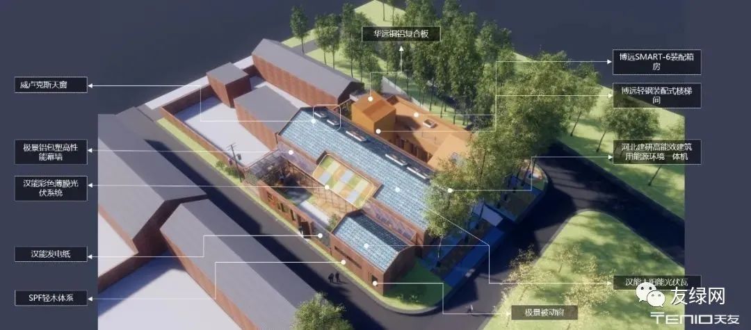 国内首座零排放建筑用了哪些能源,世界首个装配式超低能耗建筑