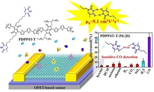 镍氢电池在新能源汽车的应用现状,镍镉电池能作为新能源动力电池吗