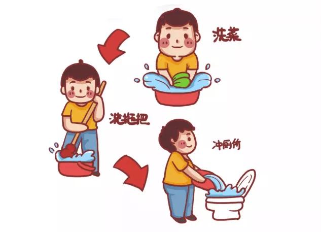 助力提质增效小妙招,助力农业高效节水灌溉