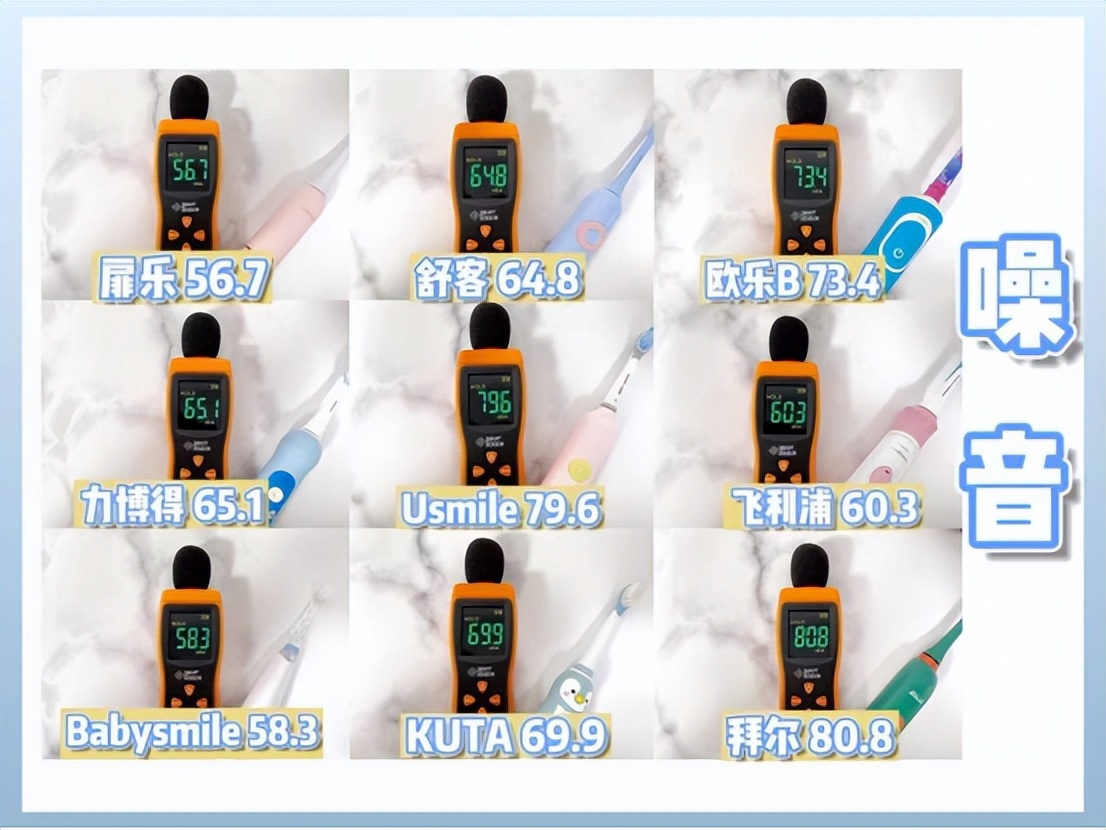 6岁儿童电动牙刷测评,儿童电动牙刷飞利浦和扉乐哪个好