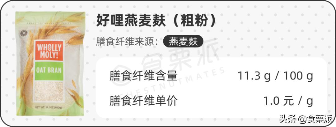 变美必吃的十种食物,教你短时间内悄悄变美变瘦