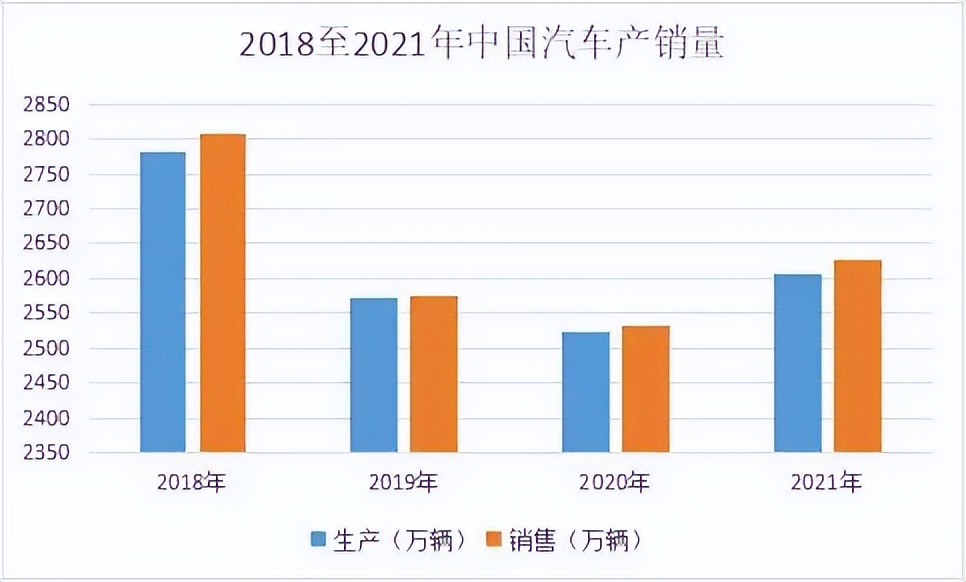 洗车人家民权,洗车人家可靠吗