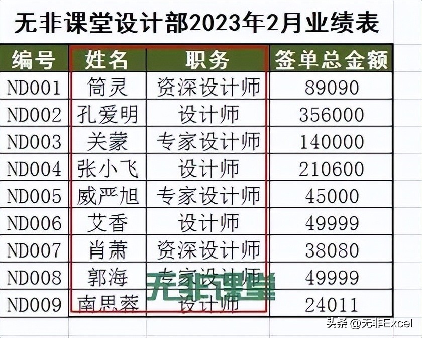 数据一对多查找其实真不难，记住这个黄金公式就可以了，简单实用