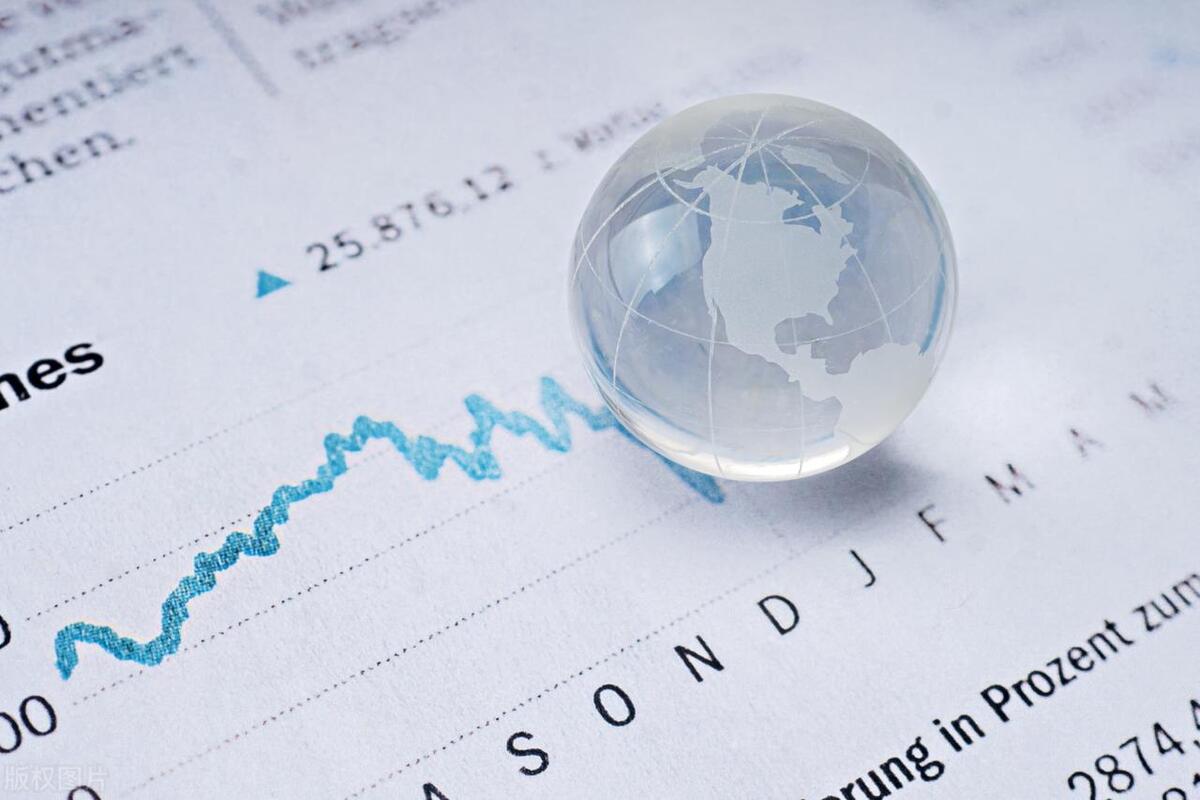 15分钟kdj绝密用法,5分钟读透kdj指标精准把握买卖点