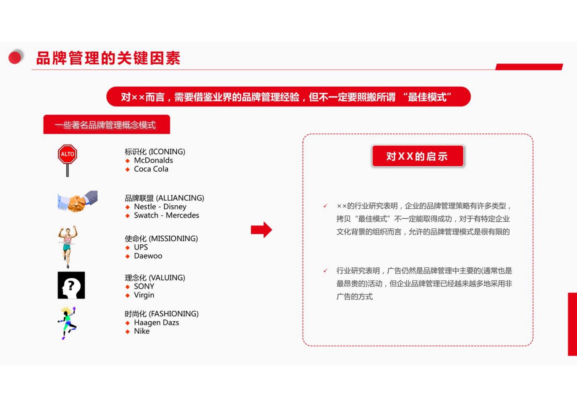 品牌管理培训,企业品牌管理提升培训有哪些