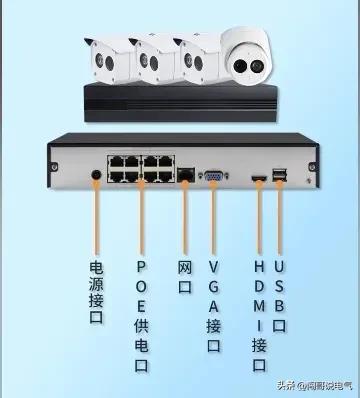 电工知识分享电路开关,电工百宝箱汇川变频器