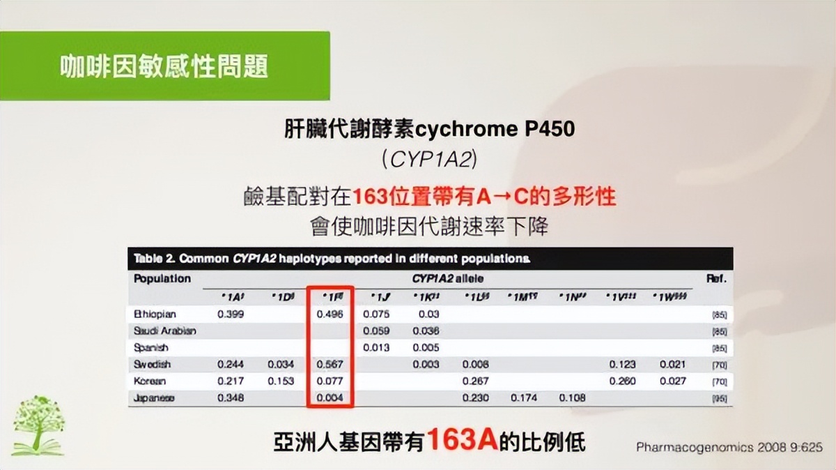 东南亚超市里的速溶咖啡,速溶咖啡东南亚