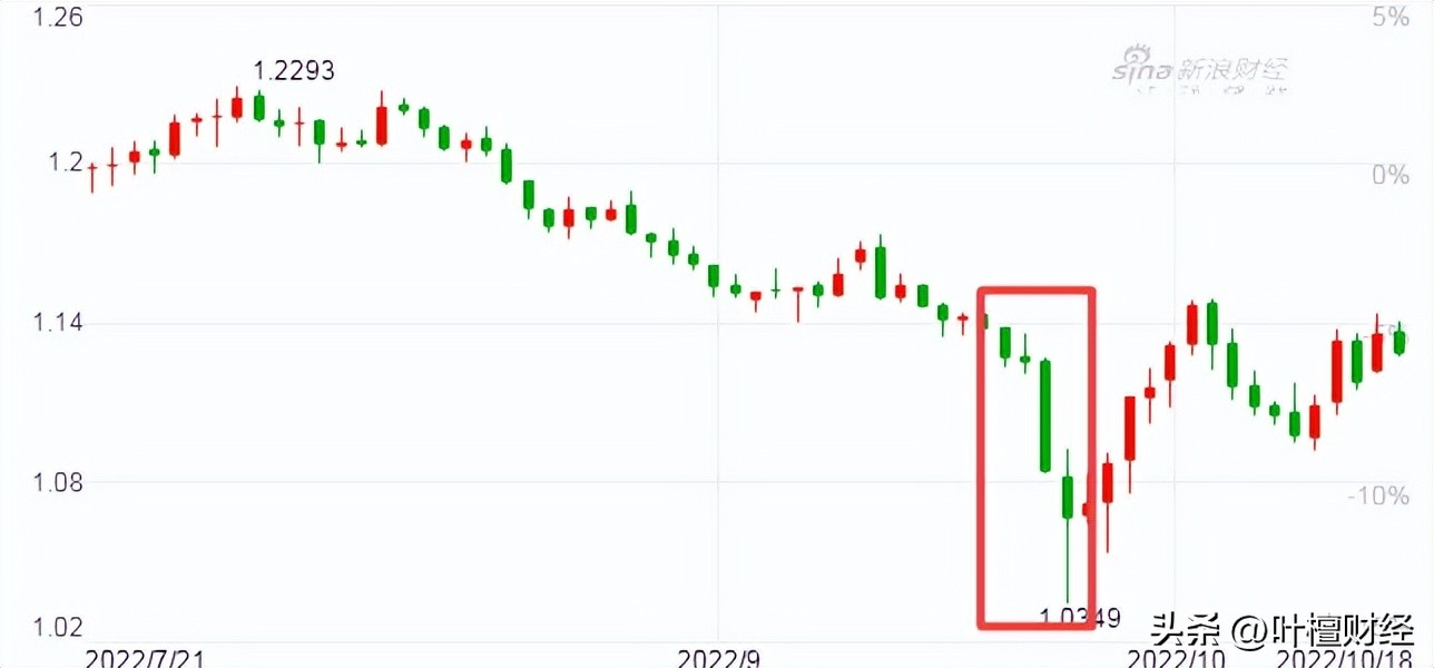 特拉斯大规模减税新政遭重大逆转,特斯拉的减税政策