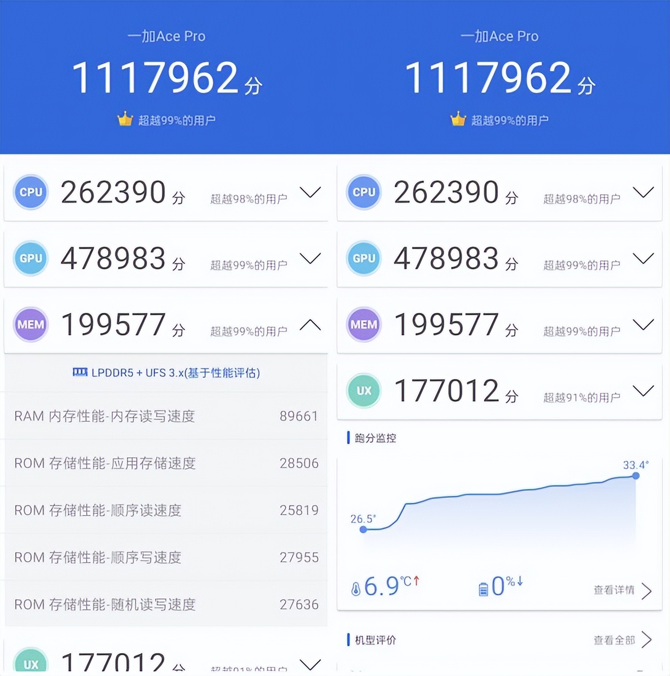 一加ace3pro,一加acepro原神限定版拍照