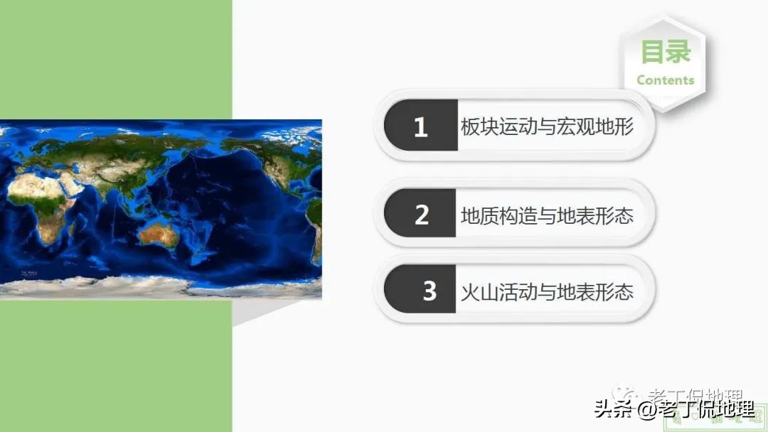 内力与地表形态的变化思维导图,内力作用与常见的地表形态的塑造