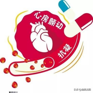 中国房颤最新治疗方案,中国房颤