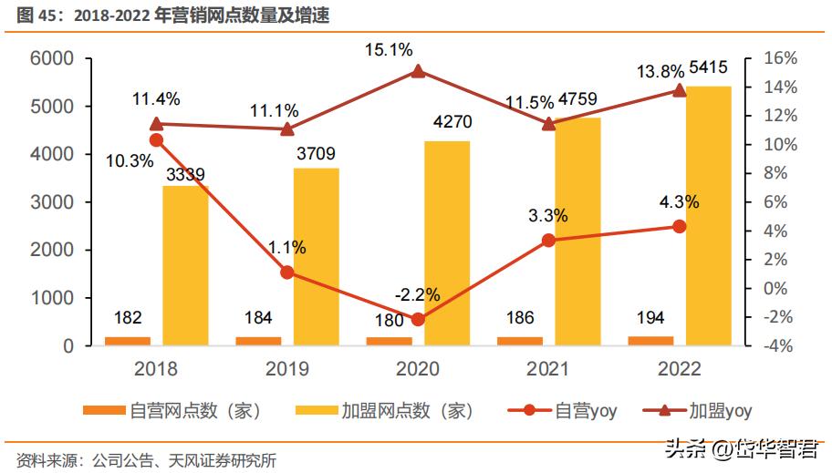 老凤祥是国内珠宝品牌的龙头吗,黄金纯度排名前十名品牌老凤祥