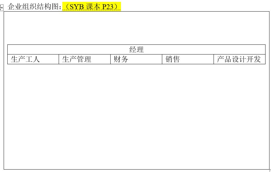 syb创业计划书教学,syb创业计划书个人情况