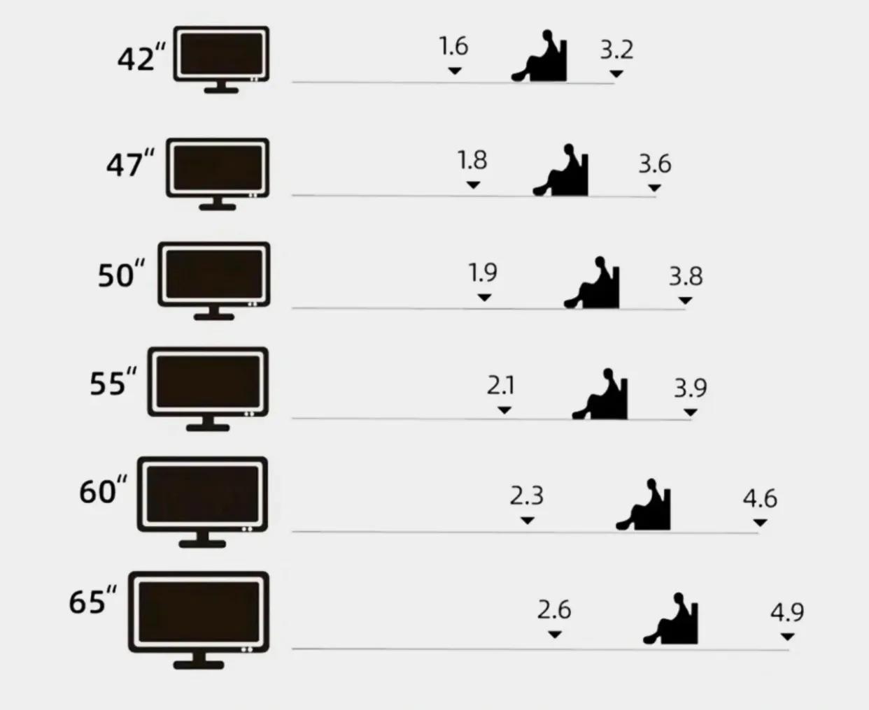 追了一部剧感觉好迷茫,终于知道电影和电视剧的差别