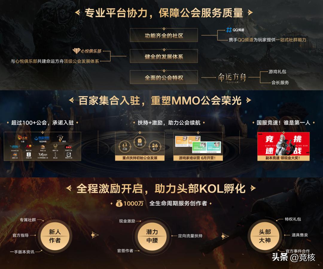 曾经爆火过的rpg网游,最新的rpgmmo网游