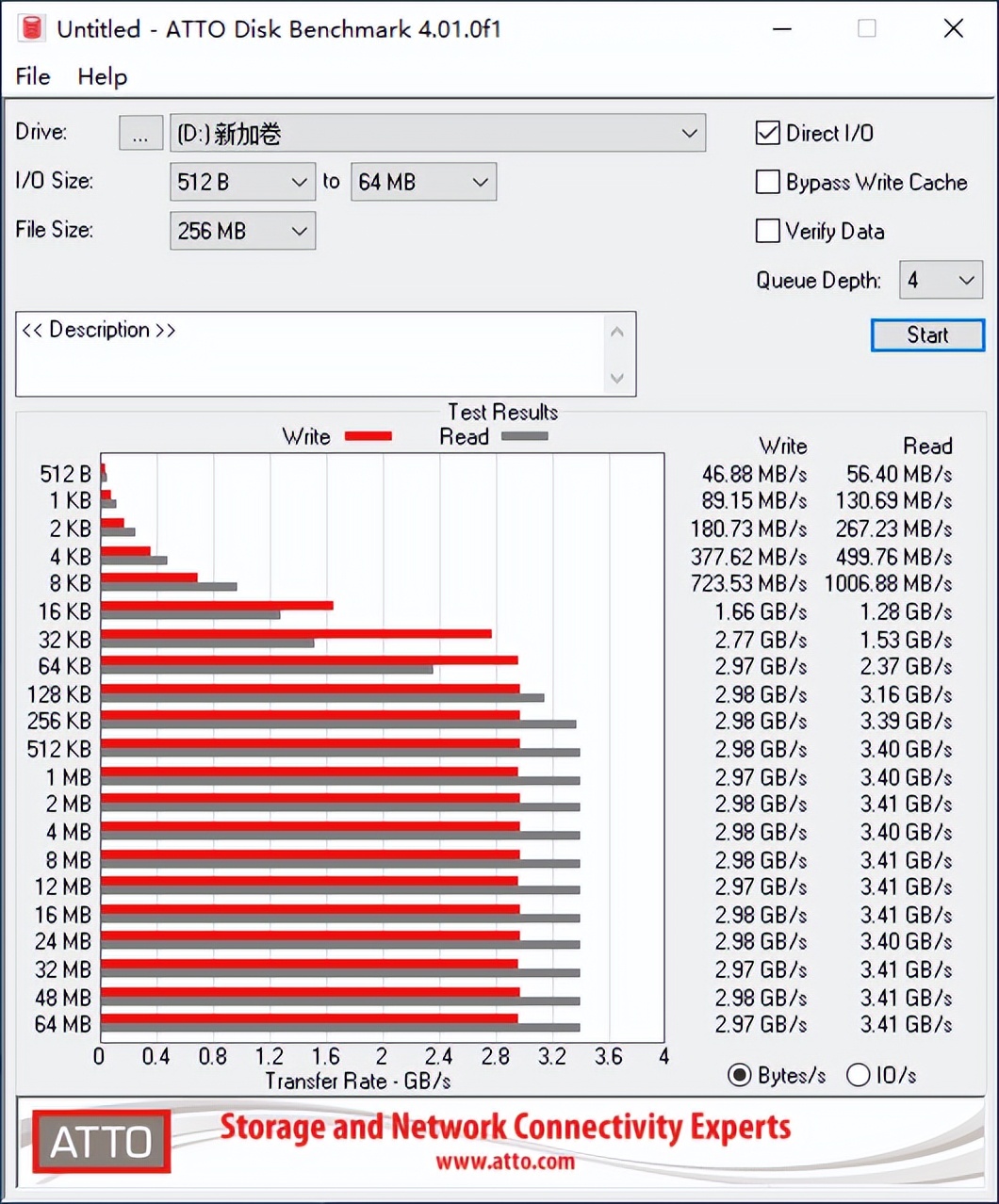 笔记本固态内存不够如何扩展,笔记本致钛tiplus5000会掉盘吗