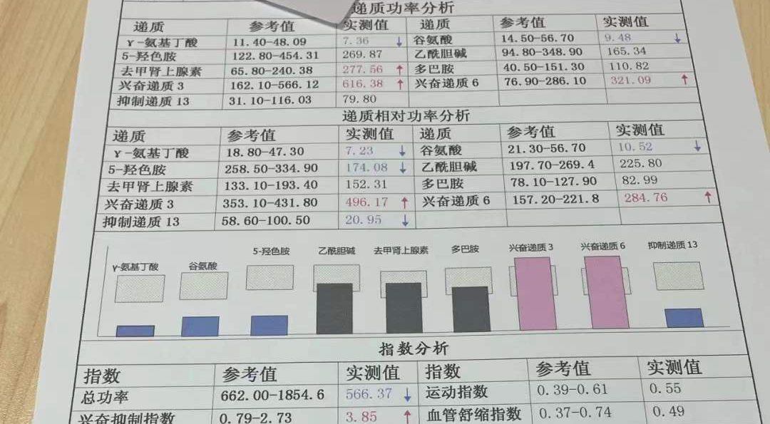 孩子生长激素缺乏中医能治疗吗,16岁男孩打生长激素能长高吗