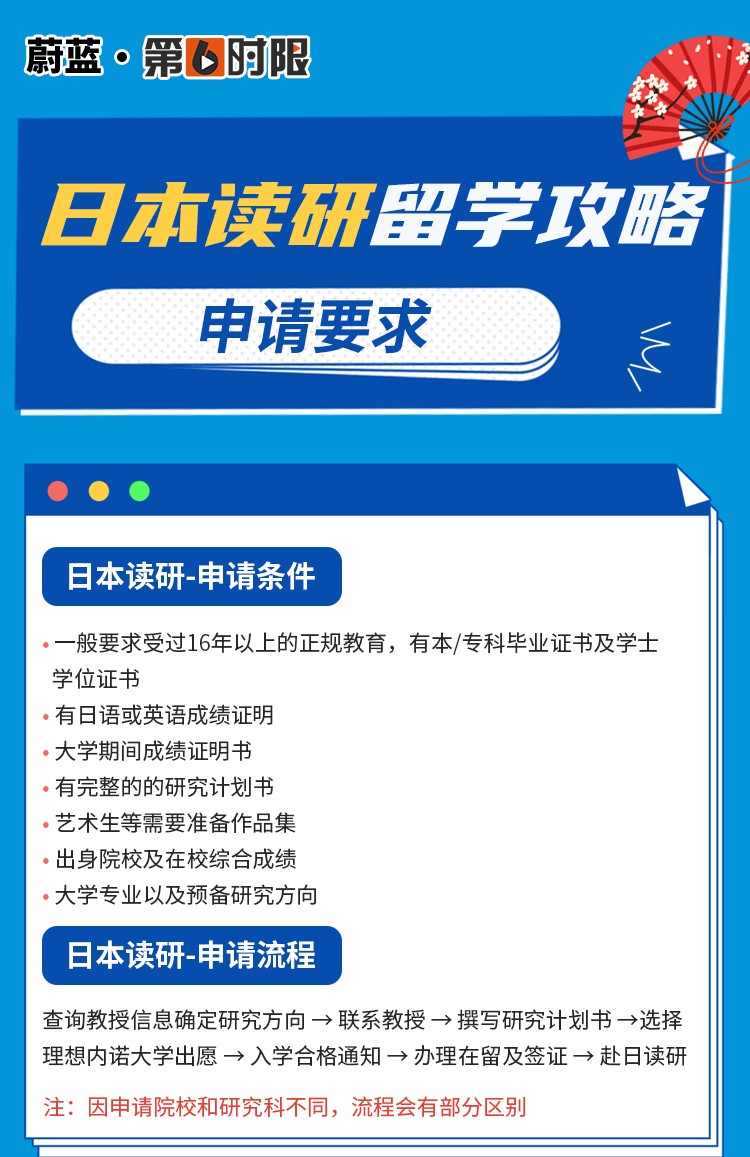 新变化！2024年QS世界大学排名公布！QS日本大学排名如何?
