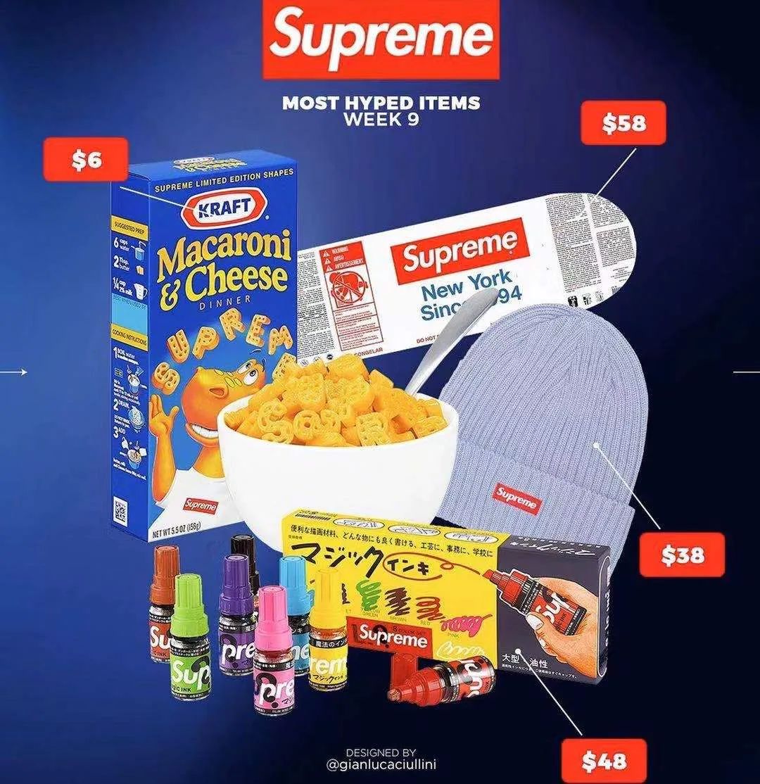 supremefw18week7发售清单,supremeweek9半袖