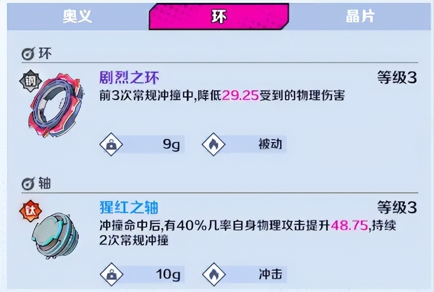 螺旋勇士掌控力,螺旋勇士中文版