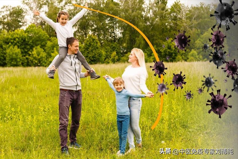 6剂中药,6味药的方子