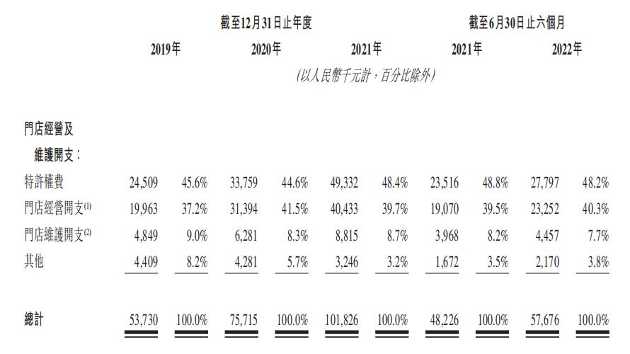 披萨达美乐必胜客,披萨必胜客与达美乐