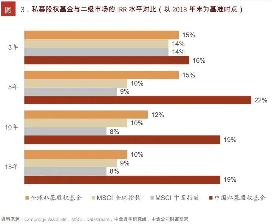 错过资产增值的机会有哪些,错过是最大的遗憾