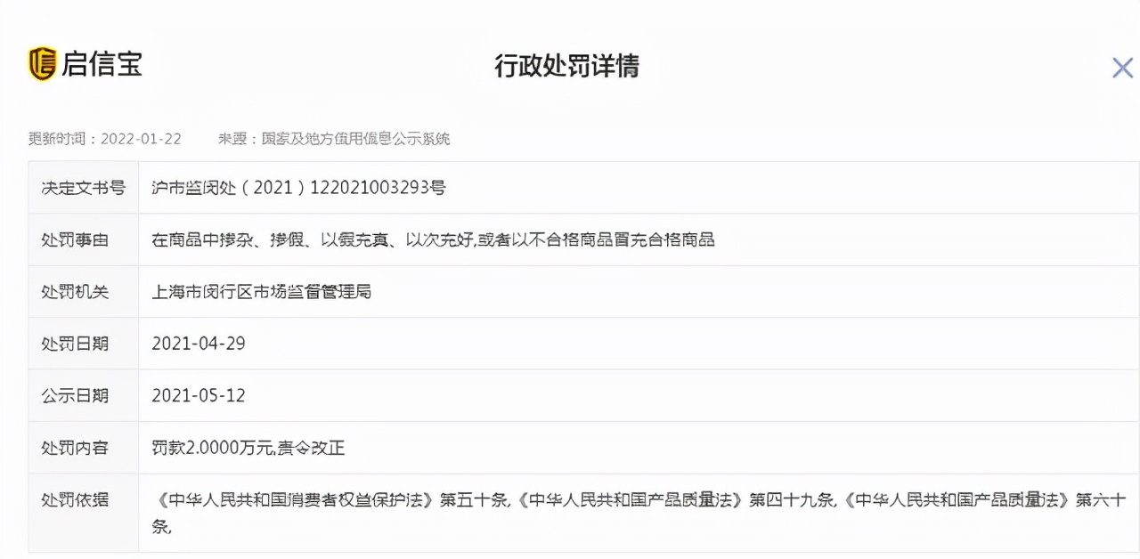 韩国衣服品牌被罚,以次充好的羽绒服被罚