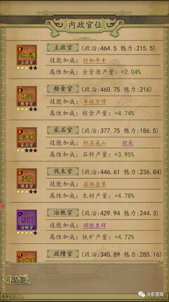 《热血大唐》阵容搭配建议,热血大唐阵容技能推荐