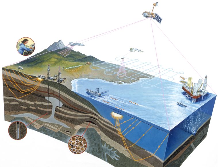 地球石油真实储量排名,地球石油储量还能用多少年