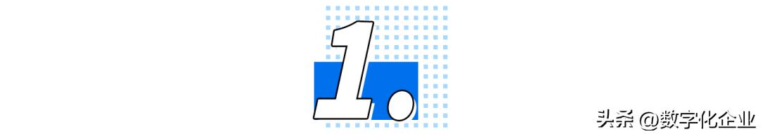 crm厂商排名,中国crm行情