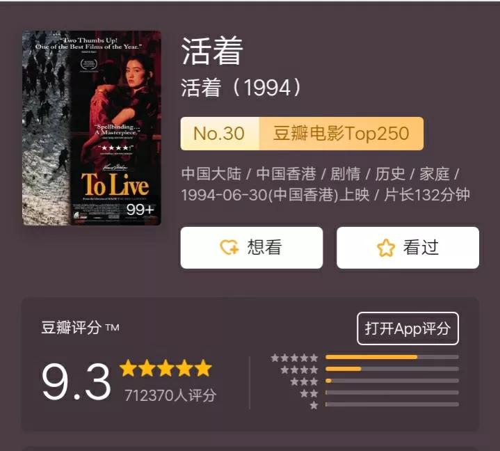 王牌部队豆瓣评分9.5以上的电影,豆瓣评分最高的电影排行榜前十名