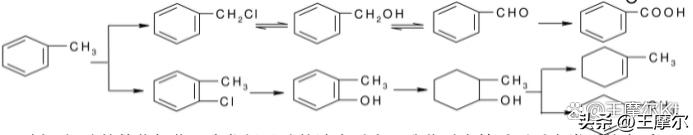 有机合成题解题技巧,有机合成推断题解题技巧