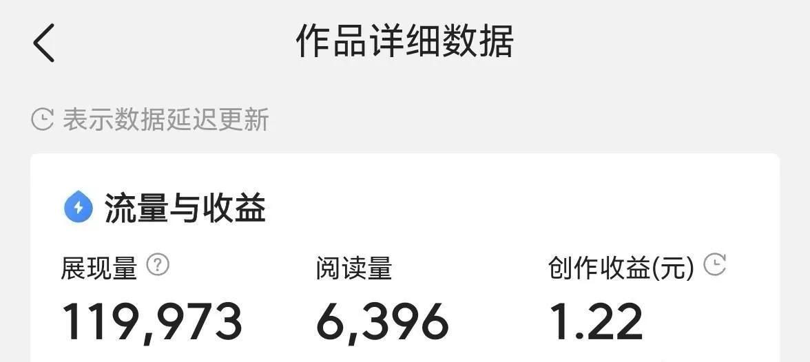 文章中的关键词能不能提高推荐量,如何快速掌握文章的推荐量