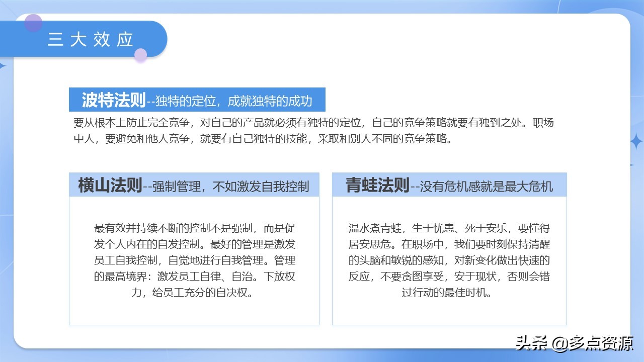 职场心理培训ppt免费全套,职场PPT培训课程