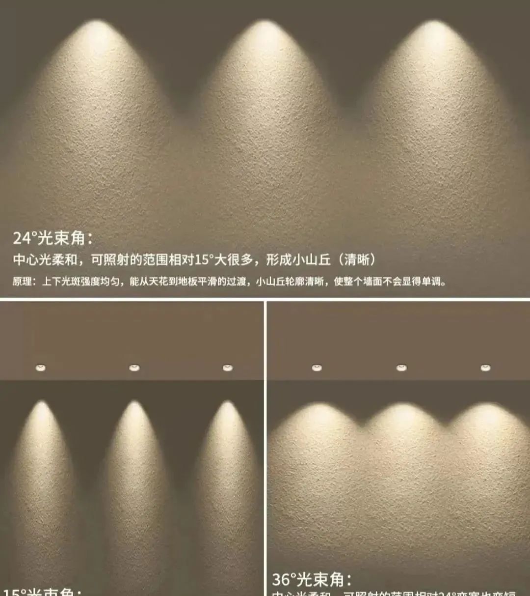 装修射灯怎么选电线,装修射灯筒灯怎么选型号