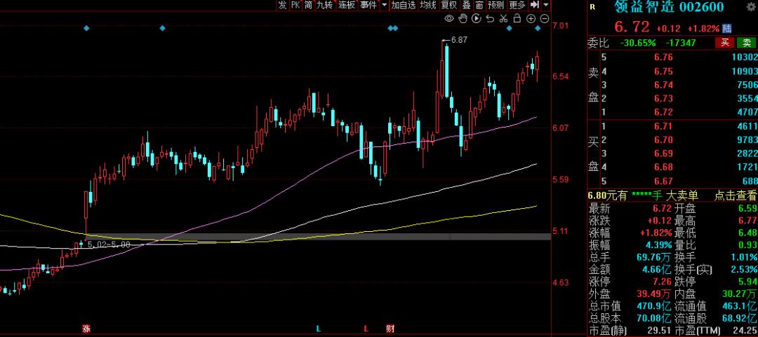 智能机器人减速器上市公司有哪些,机器人概念减速器龙头