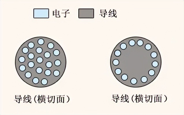 中压直流电磁弹射系统,直流中压电磁弹射系统