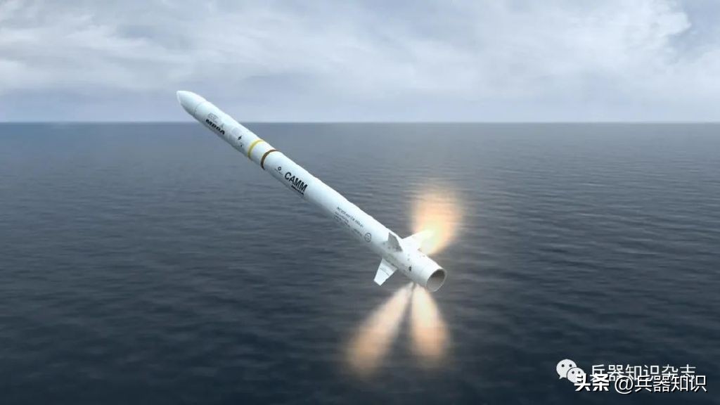 埃及购买德国防空导弹,波兰购买英国防空系统