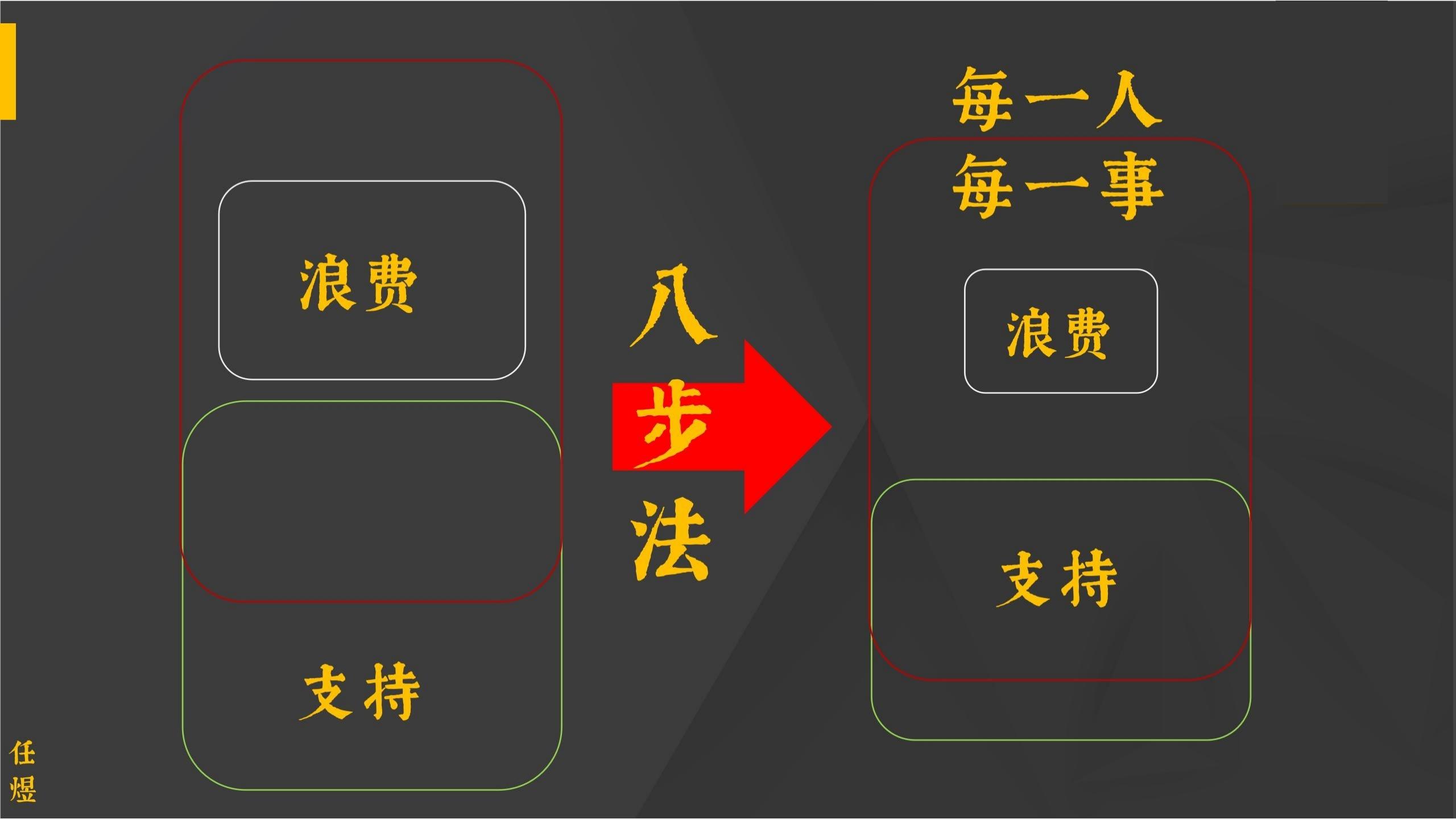 世界经典商业案例,世界经典营销案例800例
