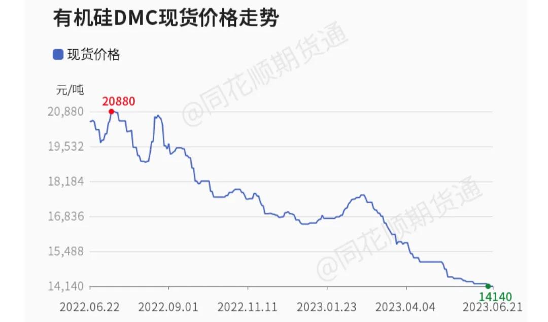 每日一股600596,新安股份涨6.10%