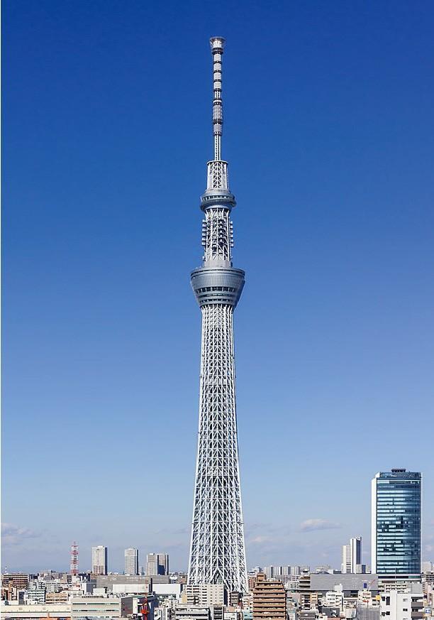 日本东京23区投资指南,日本东京墨田土地价格