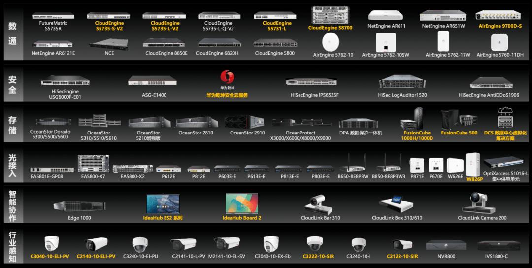 华为最新商业思路,华为商业本质解读