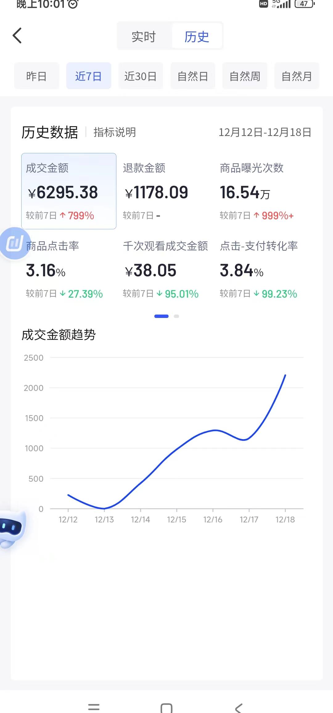 抖音营业执照开店流程及步骤,抖音开店营业执照怎么办理